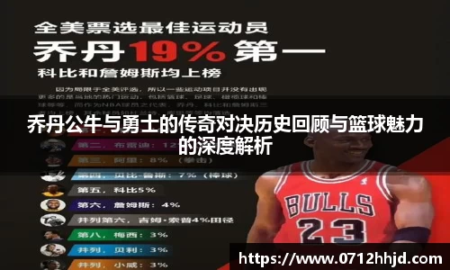 乔丹公牛与勇士的传奇对决历史回顾与篮球魅力的深度解析