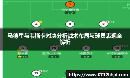 马德里与韦斯卡对决分析战术布局与球员表现全解析